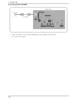 Предварительный просмотр 67 страницы Samsung LN26C450E1H Service Manual