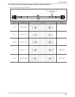 Предварительный просмотр 68 страницы Samsung LN26C450E1H Service Manual