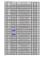 Предварительный просмотр 78 страницы Samsung LN26C450E1H Service Manual