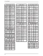 Предварительный просмотр 83 страницы Samsung LN26C450E1H Service Manual