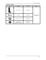 Предварительный просмотр 17 страницы Samsung LN26D450G1G Service Manual