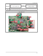 Предварительный просмотр 25 страницы Samsung LN26D450G1G Service Manual