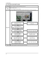 Предварительный просмотр 26 страницы Samsung LN26D450G1G Service Manual