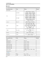 Предварительный просмотр 48 страницы Samsung LN26D450G1G Service Manual