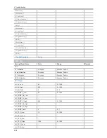 Предварительный просмотр 56 страницы Samsung LN26D450G1G Service Manual