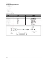 Предварительный просмотр 62 страницы Samsung LN26D450G1G Service Manual