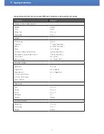 Preview for 35 page of Samsung LN26D460E1H User Manual