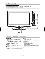 Preview for 5 page of Samsung LN26R71BD Owner'S Instructions Manual