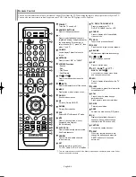 Preview for 8 page of Samsung LN26R71BD Owner'S Instructions Manual