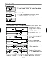 Preview for 10 page of Samsung LN26R71BD Owner'S Instructions Manual