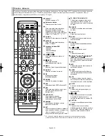 Preview for 69 page of Samsung LN26R71BD Owner'S Instructions Manual