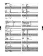 Preview for 84 page of Samsung LN26R71BD Owner'S Instructions Manual