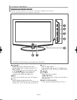 Предварительный просмотр 5 страницы Samsung LN26R71WD Owner'S Instructions Manual