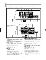 Предварительный просмотр 6 страницы Samsung LN26R71WD Owner'S Instructions Manual