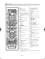 Предварительный просмотр 8 страницы Samsung LN26R71WD Owner'S Instructions Manual