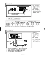 Предварительный просмотр 14 страницы Samsung LN26R71WD Owner'S Instructions Manual