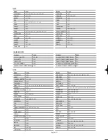 Предварительный просмотр 23 страницы Samsung LN26R71WD Owner'S Instructions Manual