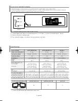 Предварительный просмотр 123 страницы Samsung LN26R71WD Owner'S Instructions Manual