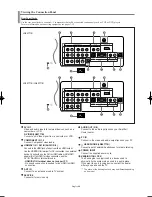 Предварительный просмотр 6 страницы Samsung LN26T71B Owner'S Instructions Manual