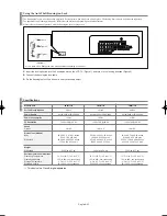 Предварительный просмотр 44 страницы Samsung LN26T71B Owner'S Instructions Manual