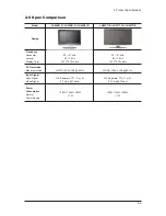 Предварительный просмотр 13 страницы Samsung LN26T71B Service Manual