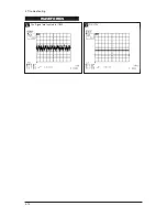 Предварительный просмотр 40 страницы Samsung LN26T71B Service Manual