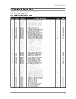 Предварительный просмотр 47 страницы Samsung LN26T71B Service Manual