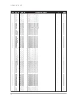 Предварительный просмотр 50 страницы Samsung LN26T71B Service Manual