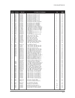 Предварительный просмотр 77 страницы Samsung LN26T71B Service Manual