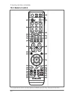 Предварительный просмотр 116 страницы Samsung LN26T71B Service Manual