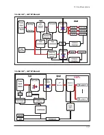 Предварительный просмотр 137 страницы Samsung LN26T71B Service Manual