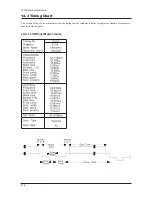 Предварительный просмотр 144 страницы Samsung LN26T71B Service Manual