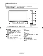 Предварительный просмотр 6 страницы Samsung LN2A620A1F User Manual