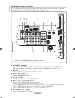 Предварительный просмотр 7 страницы Samsung LN2A620A1F User Manual