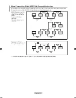 Предварительный просмотр 75 страницы Samsung LN2A620A1F User Manual