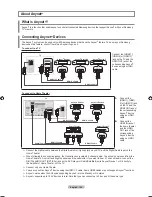 Предварительный просмотр 106 страницы Samsung LN2A620A1F User Manual