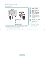 Preview for 5 page of Samsung LN32A300JD Quick Setup Manual