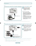 Preview for 15 page of Samsung LN32A300JD Quick Setup Manual