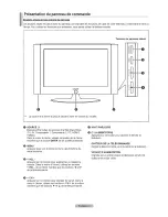 Предварительный просмотр 5 страницы Samsung LN32A300U Manuel D'Utilisation