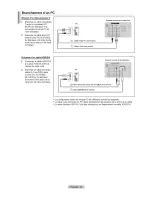 Предварительный просмотр 14 страницы Samsung LN32A300U Manuel D'Utilisation