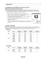 Предварительный просмотр 36 страницы Samsung LN32A300U Manuel D'Utilisation