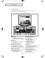 Предварительный просмотр 8 страницы Samsung LN32A32B Owner'S Instructions Manual