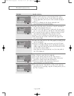 Предварительный просмотр 81 страницы Samsung LN32A32B Owner'S Instructions Manual