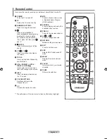 Preview for 7 page of Samsung LN32A330J1N User Manual