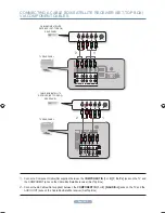 Предварительный просмотр 4 страницы Samsung LN32A450C1 Quick Start Manual