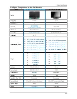 Preview for 11 page of Samsung LN32A450C1D Service Manual