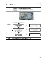 Preview for 35 page of Samsung LN32A450C1D Service Manual