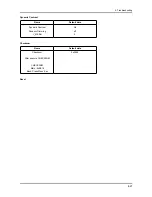 Preview for 45 page of Samsung LN32A450C1D Service Manual