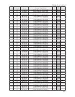 Preview for 67 page of Samsung LN32A450C1D Service Manual