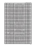 Preview for 77 page of Samsung LN32A450C1D Service Manual